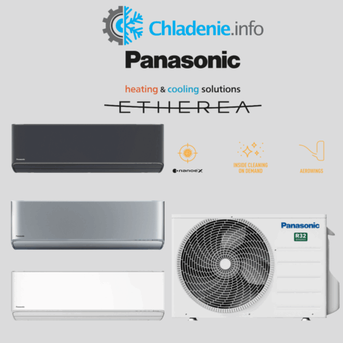 Panasonic Etherea klimatizácia s nanoe X a R32