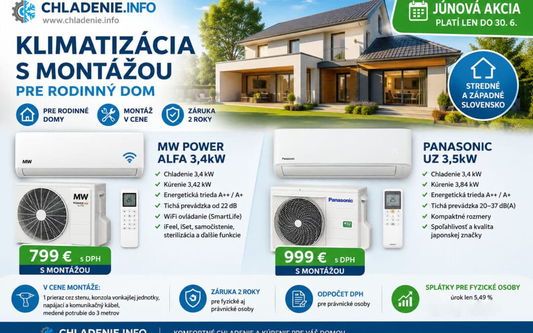 Klimatizácia s montážou pre rodinný dom | Júnová akcia MW Power Alfa a Panasonic UZ